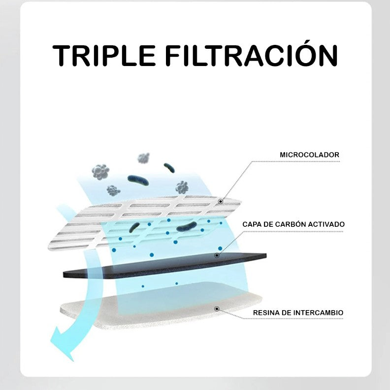 NUEVA FUENTE DE AGUA PARA MASCOTAS