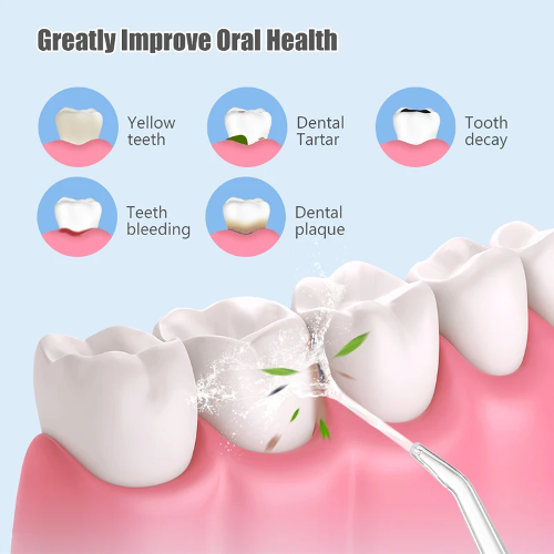 Irrigador Bucal Portátil Limpieza Dental
